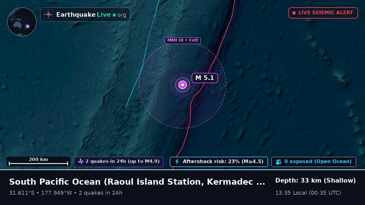 South Pacific Ocean (Kermadec Islands)