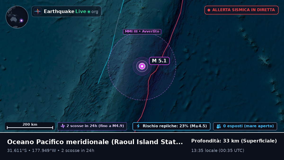Oceano Pacifico meridionale (Kermadec Islands)