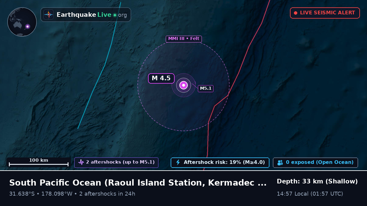 South Pacific Ocean (Kermadec Islands)