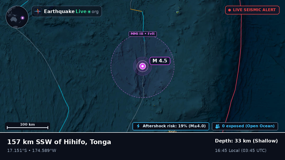 Off the coast of Neiafu, Tonga