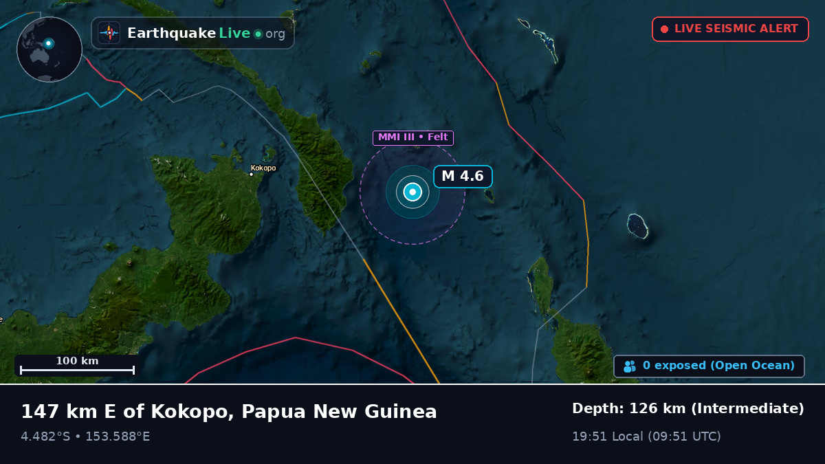 Off the coast of Rabaul, Papua New Guinea