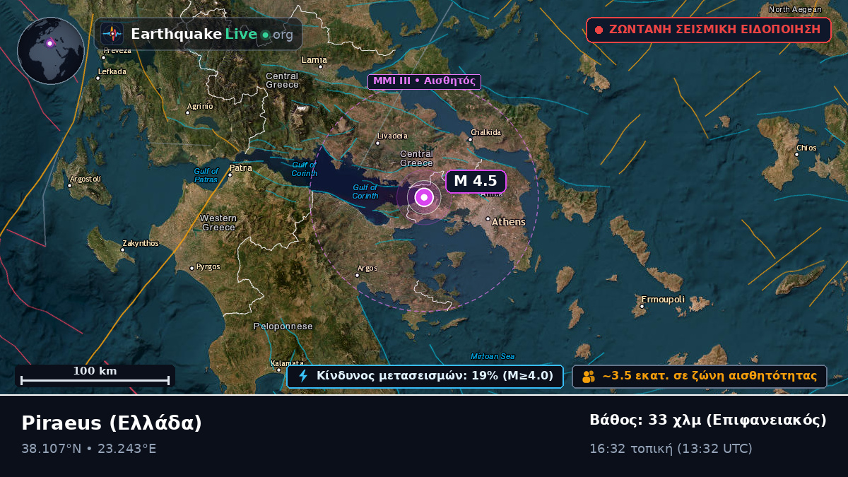 Attiki, Ελλάδα