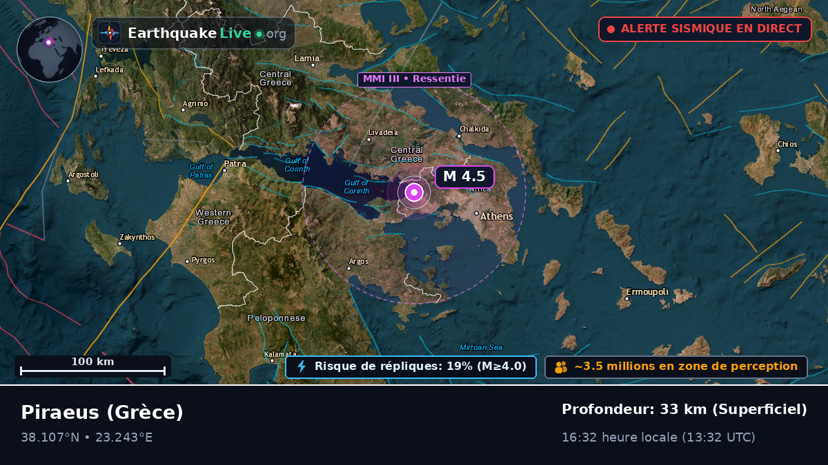 Attiki, Grèce