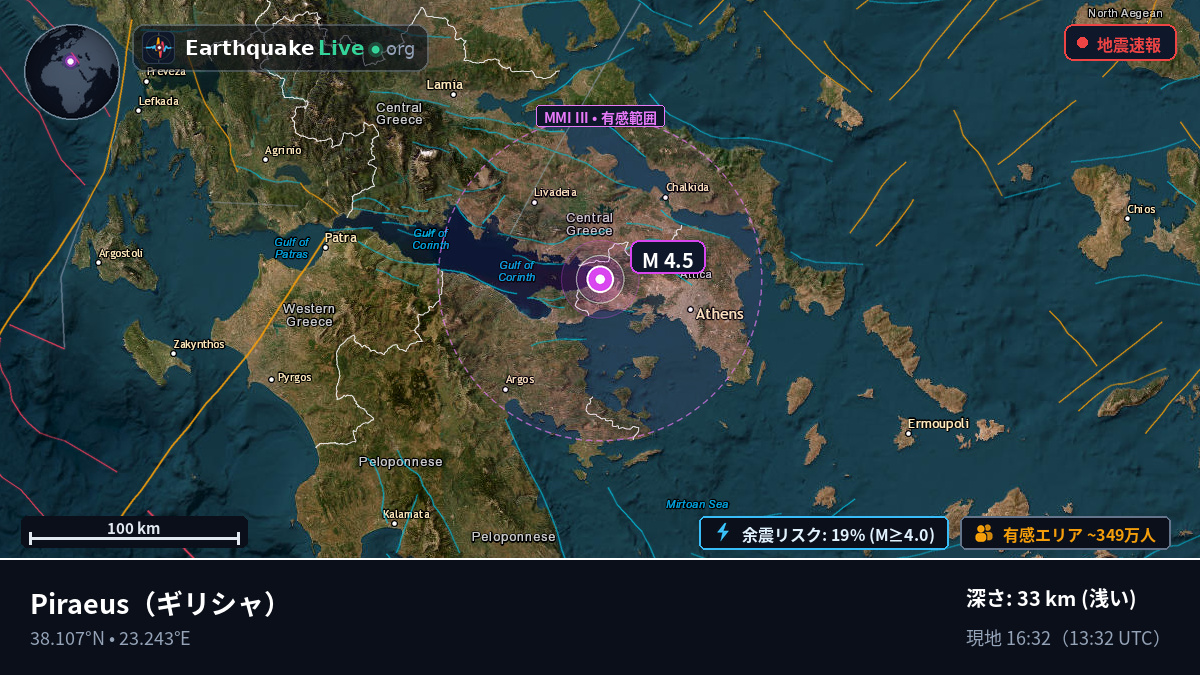 Attiki, ギリシャ
