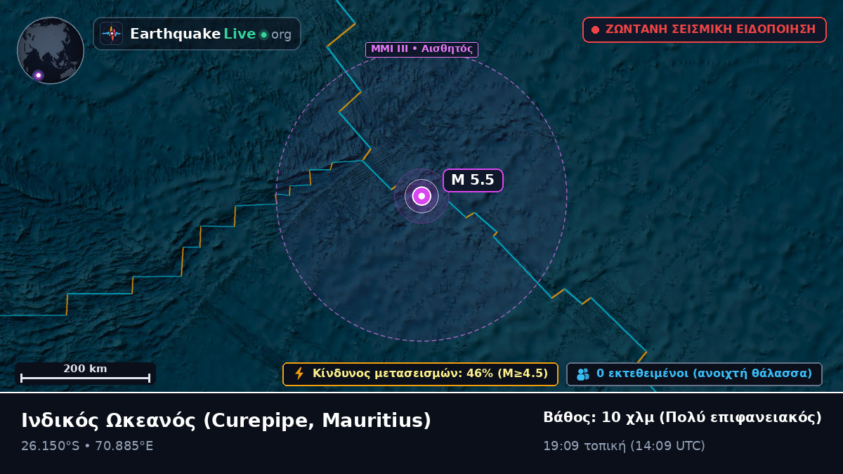 Ινδικός Ωκεανός (Mauritius)