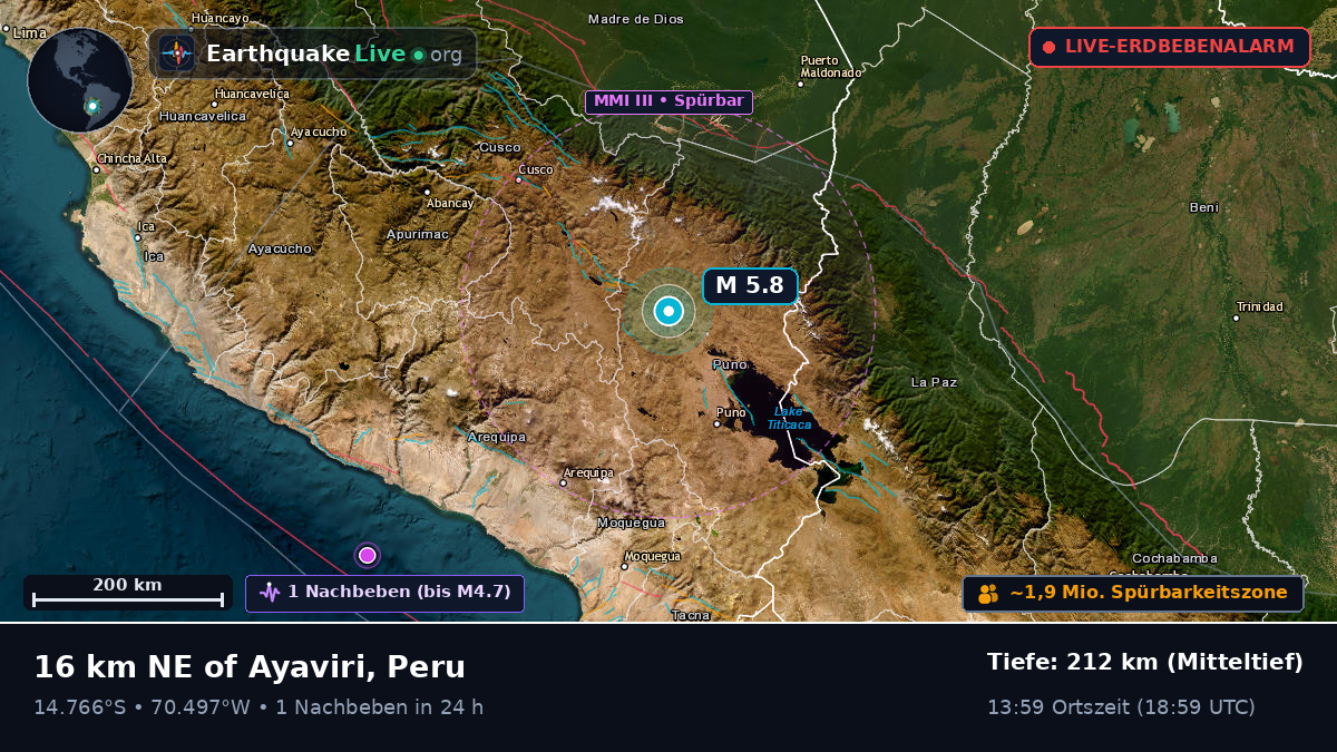 Callao, Peru