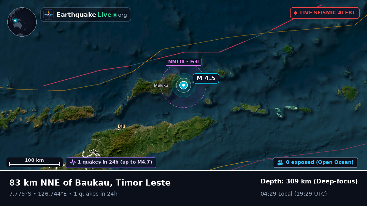 Banda Sea (East Timor)