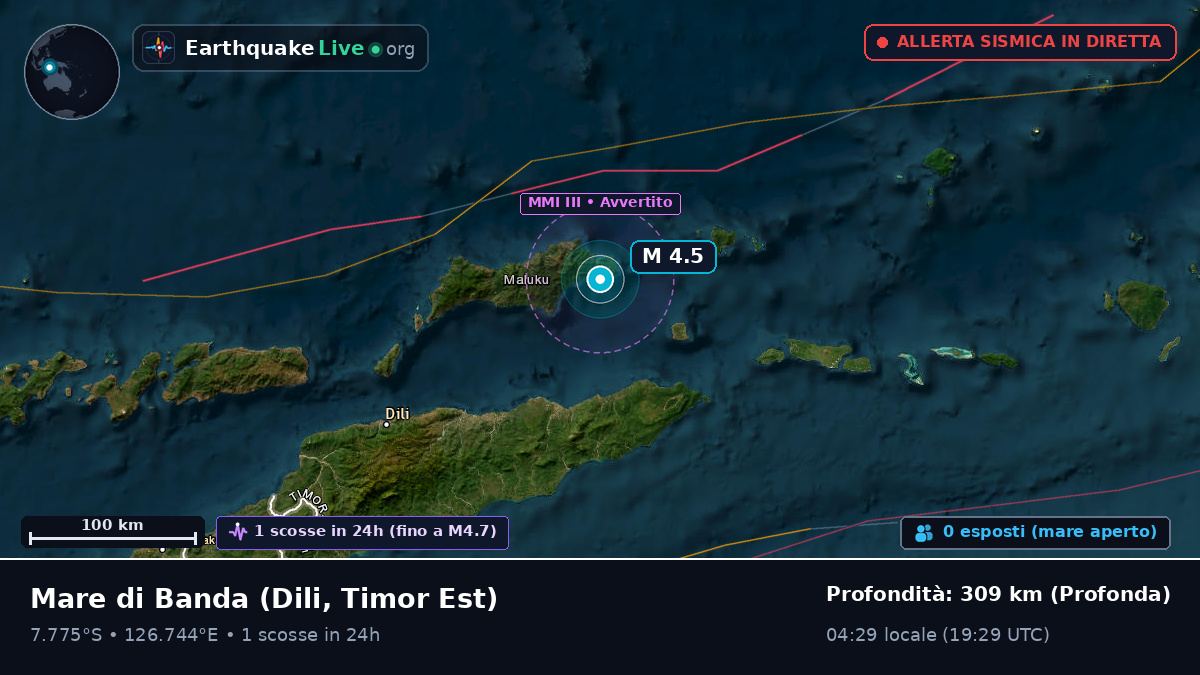 Mare di Banda (Timor Est)