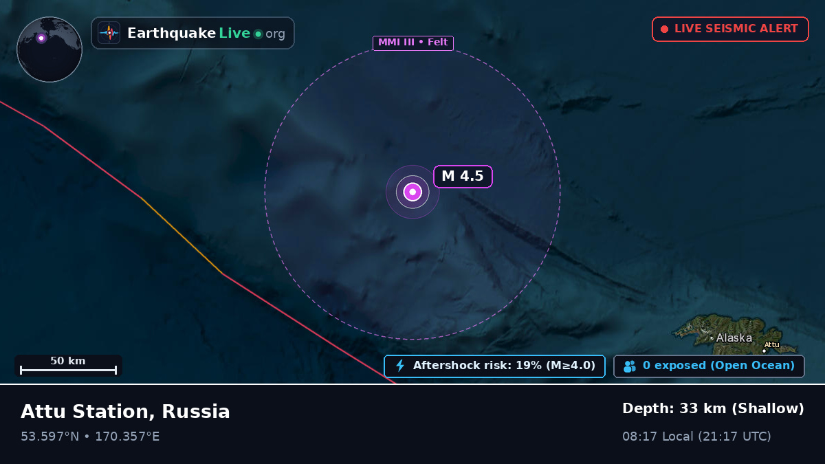 Bering Sea (Russia)