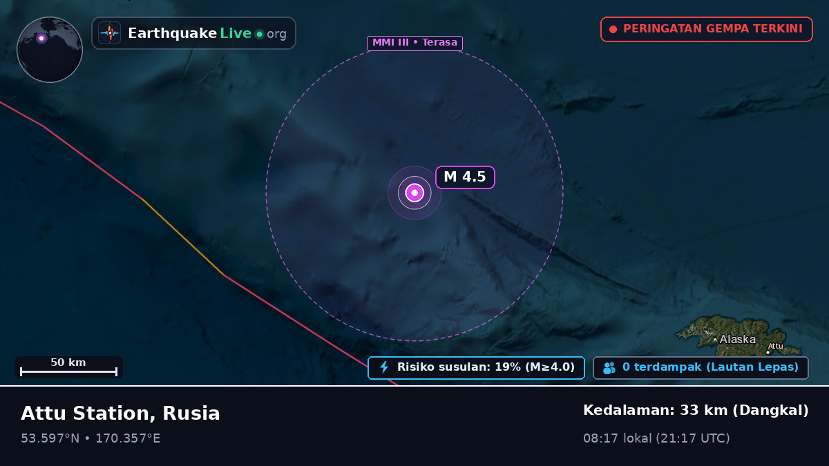 Laut Bering (Rusia)