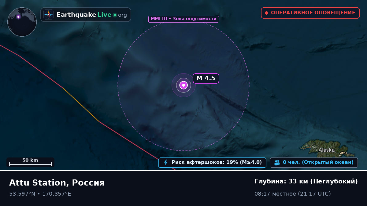 Берингово море (Россия)
