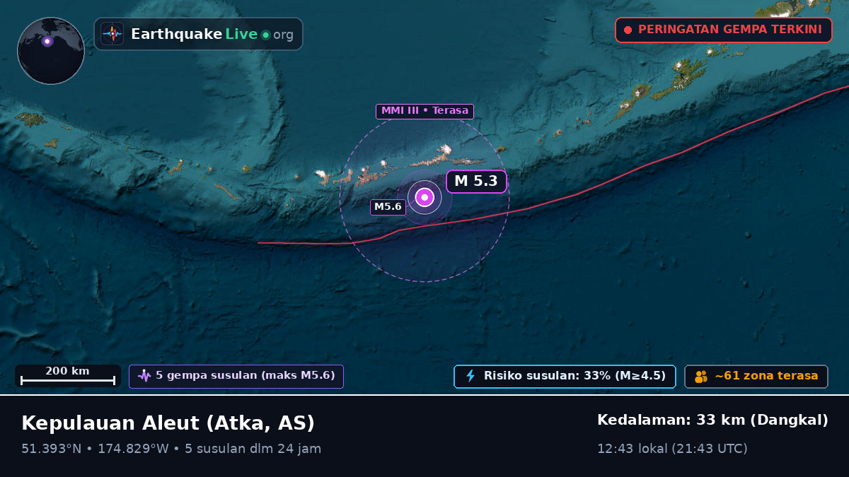 Kepulauan Aleut (AS)