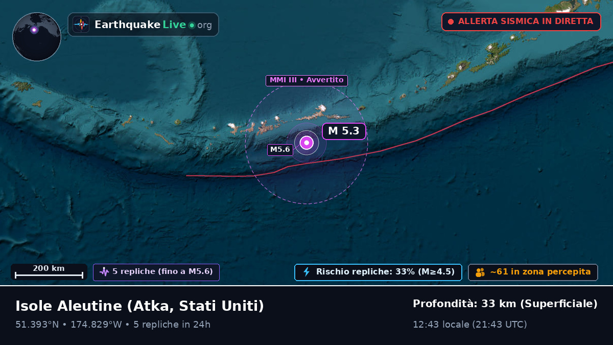 Isole Aleutine (Stati Uniti)