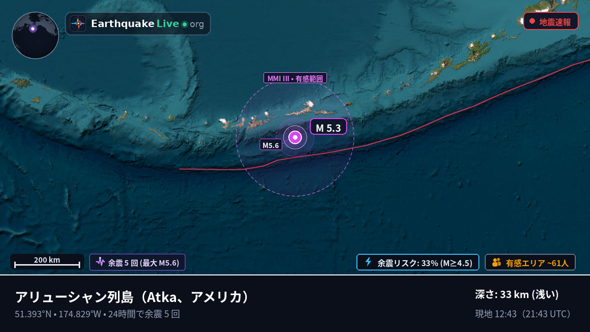 アリューシャン列島 (アメリカ)