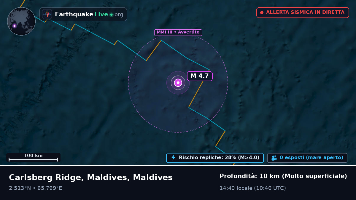 Oceano Indiano (Maldives)
