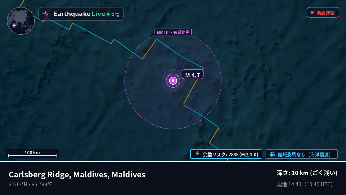 インド洋 (Maldives)