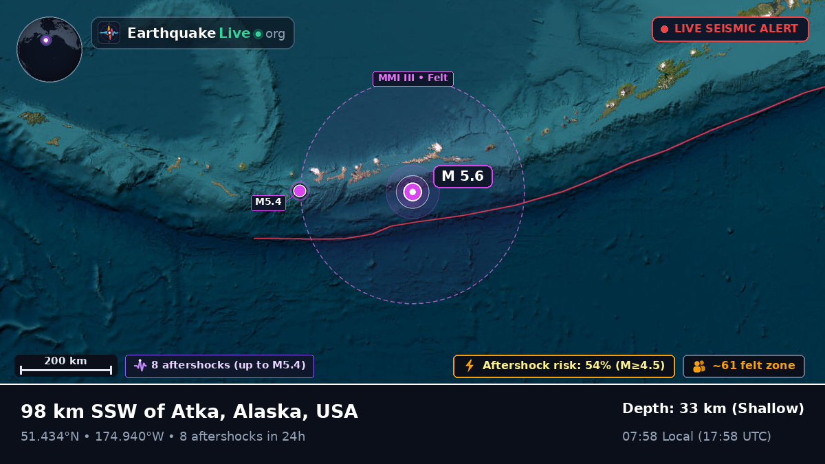 Aleutian Islands (USA)