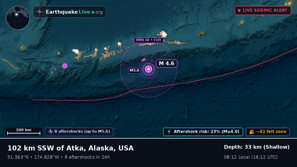 Aleutian Islands (USA)