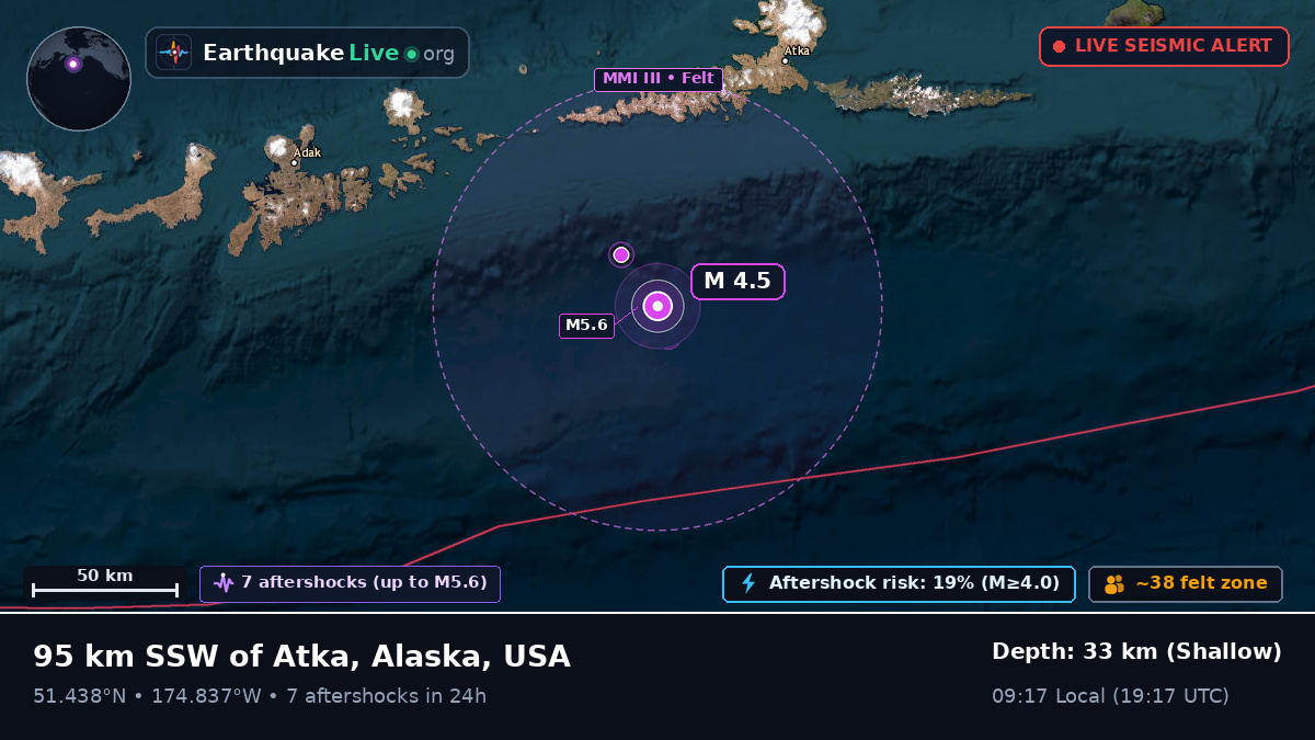 Aleutian Islands (USA)