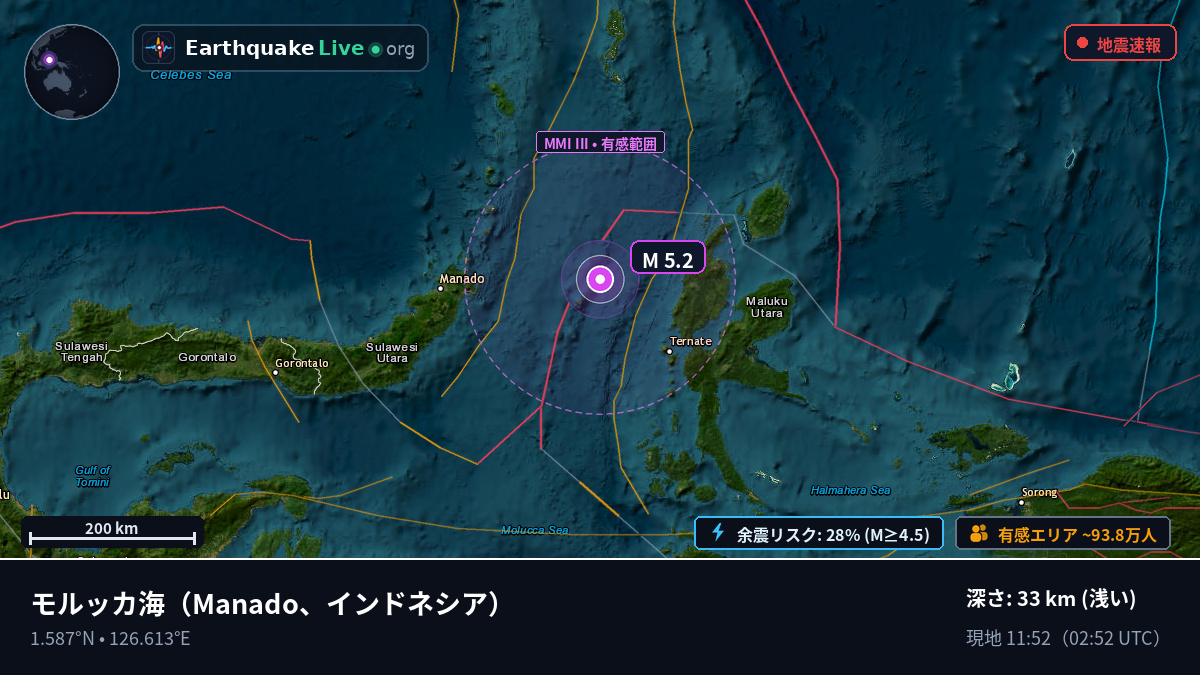モルッカ海 (インドネシア)