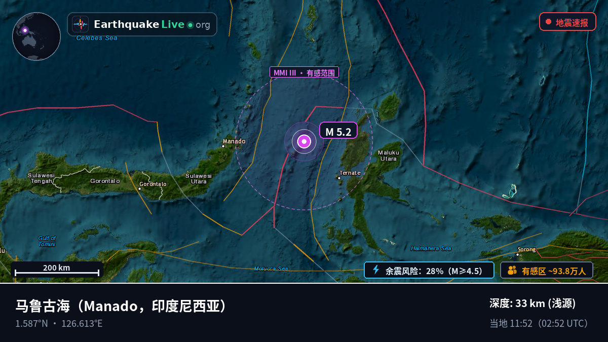 马鲁古海 (印度尼西亚)