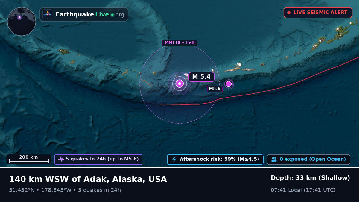 Aleutian Islands (USA)