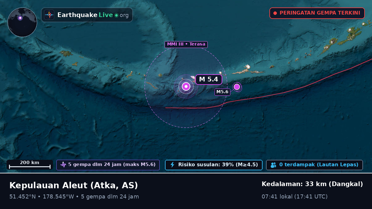 Kepulauan Aleut (AS)