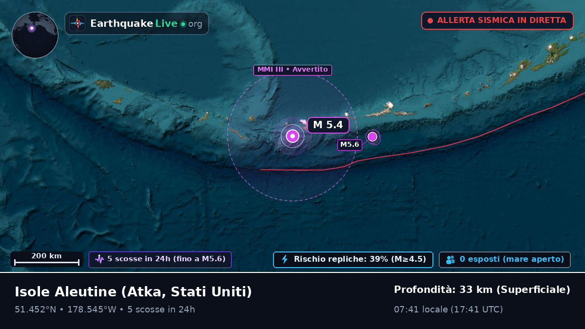 Isole Aleutine (Stati Uniti)