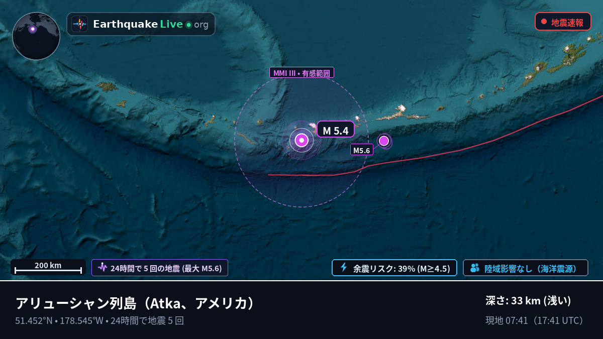 アリューシャン列島 (アメリカ)