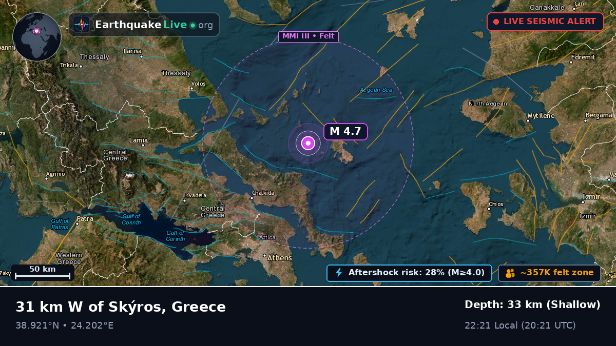 Aegean Sea (Greece)
