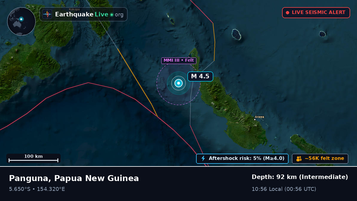 Solomon Sea (Papua New Guinea)