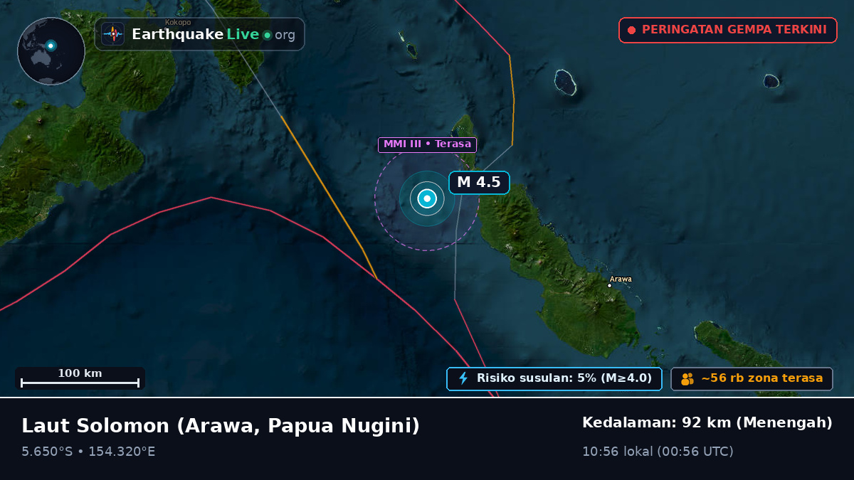 Laut Solomon (Papua Nugini)