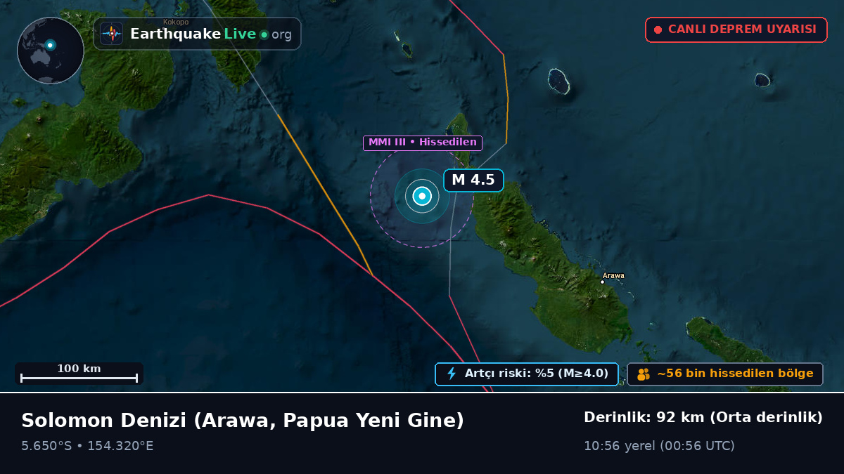 Solomon Denizi (Papua Yeni Gine)