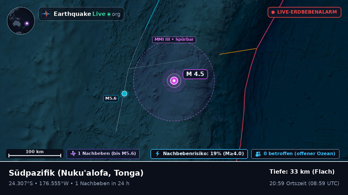 Südpazifik (Tonga)