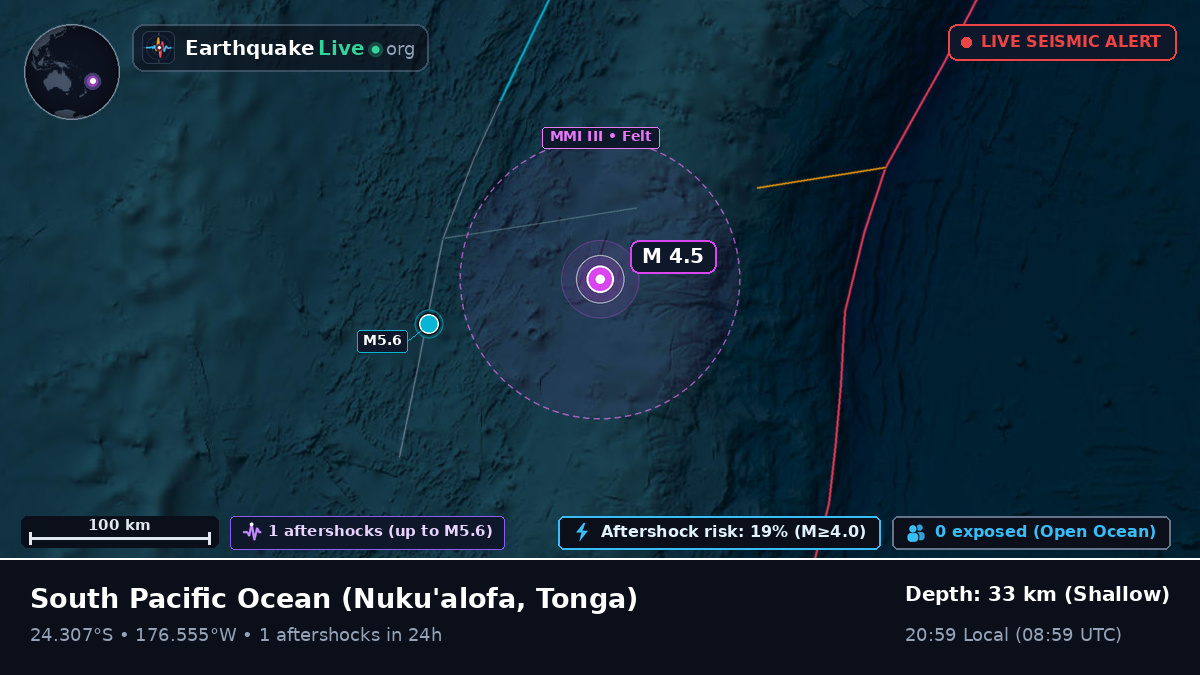 South Pacific Ocean (Tonga)