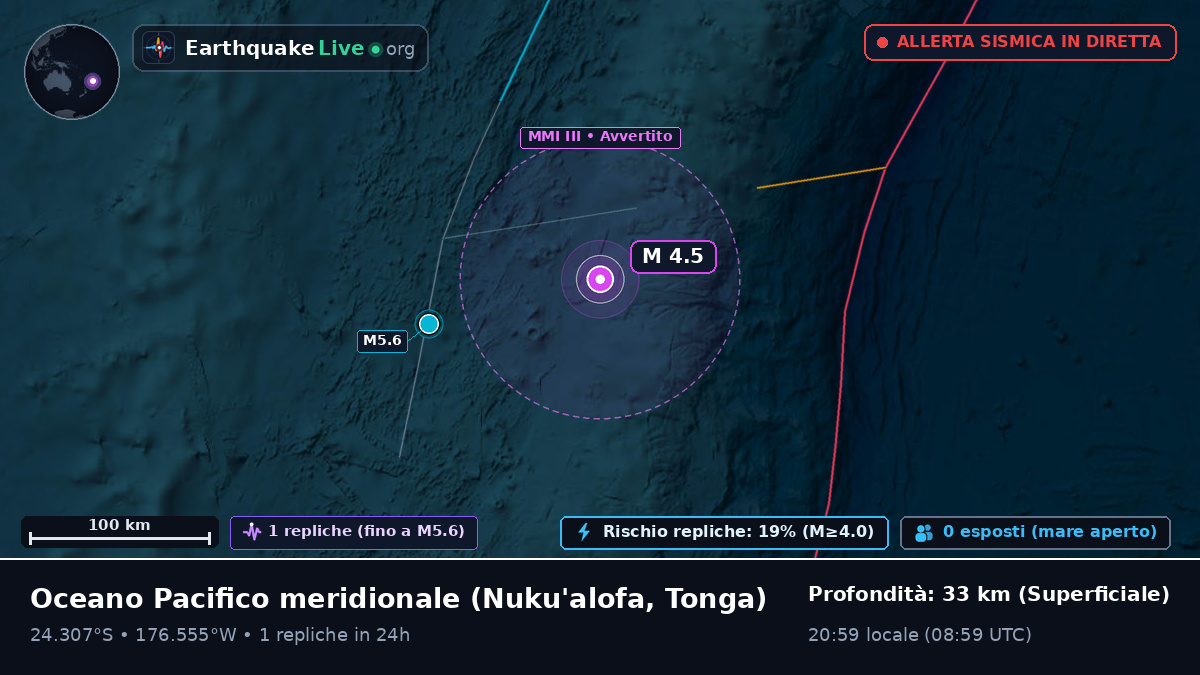 Oceano Pacifico meridionale (Tonga)