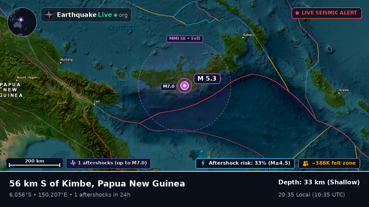 West New Britain, Papua New Guinea