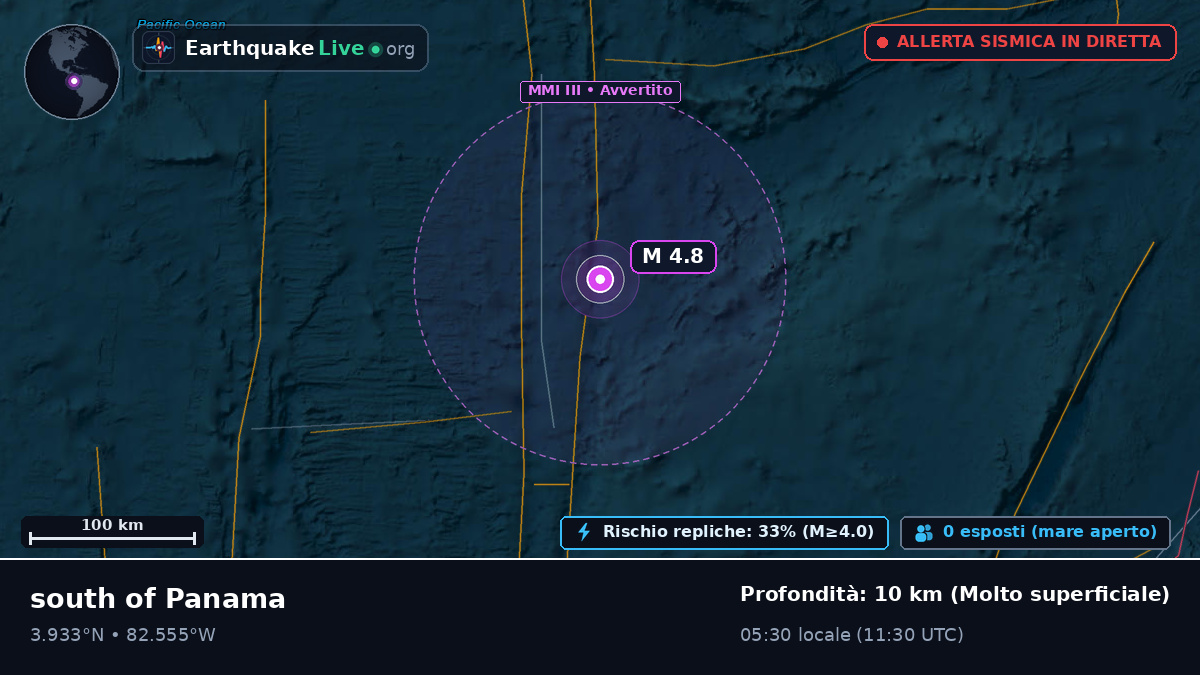 Oceano Atlantico settentrionale (Ecuador)