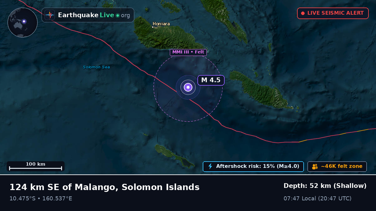 Coral Sea (Solomon Islands)