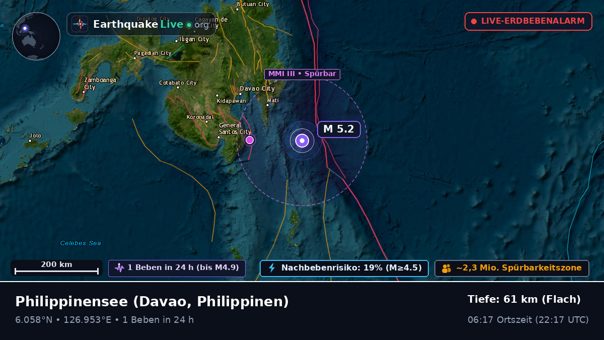Philippinensee (Philippinen)