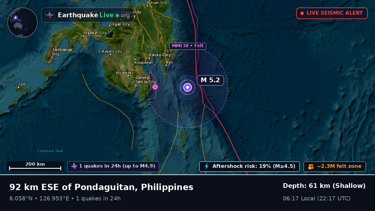 Philippine Sea (Philippines)