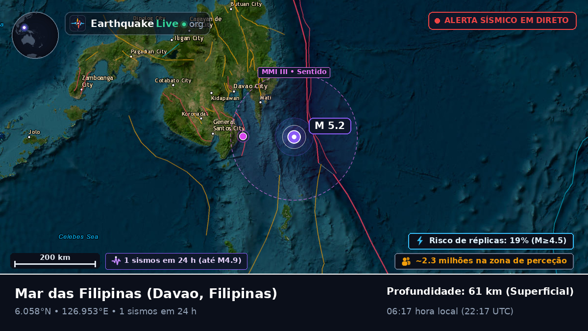 Mar das Filipinas (Filipinas)