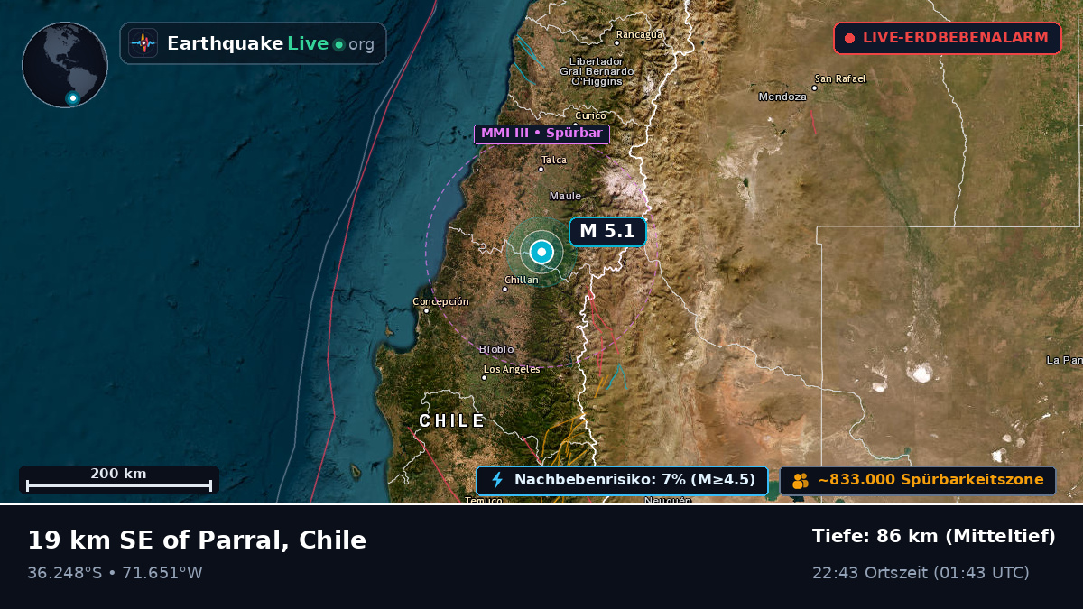 Maule, Chile