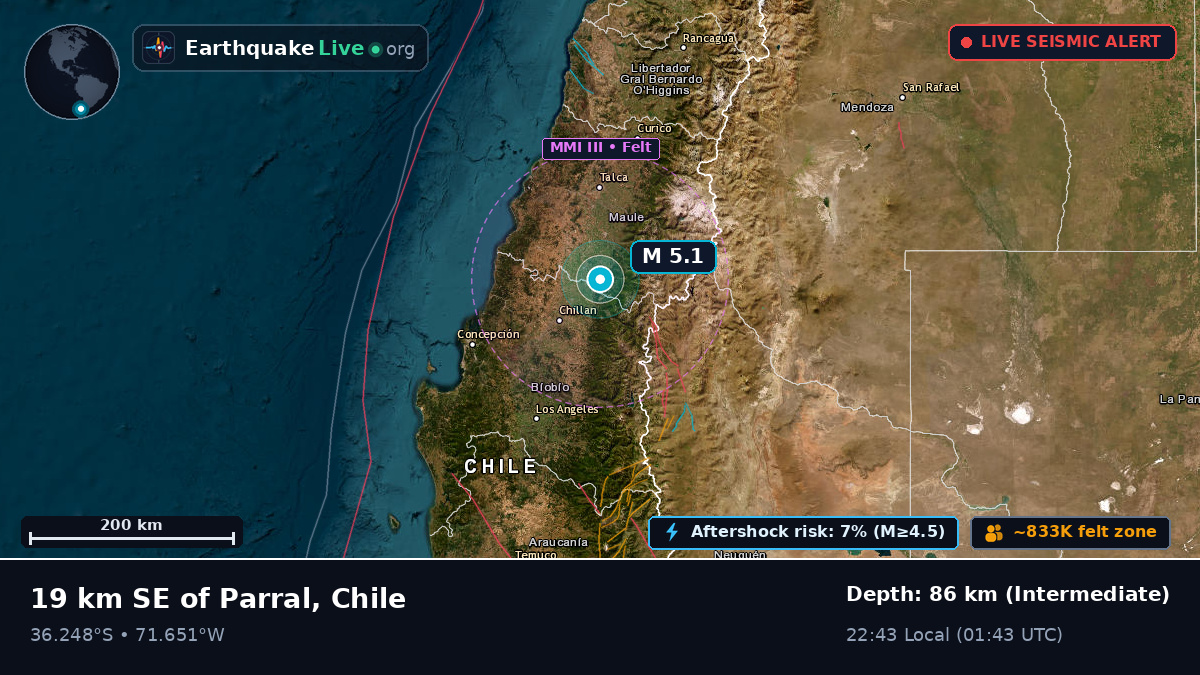 Maule, Chile