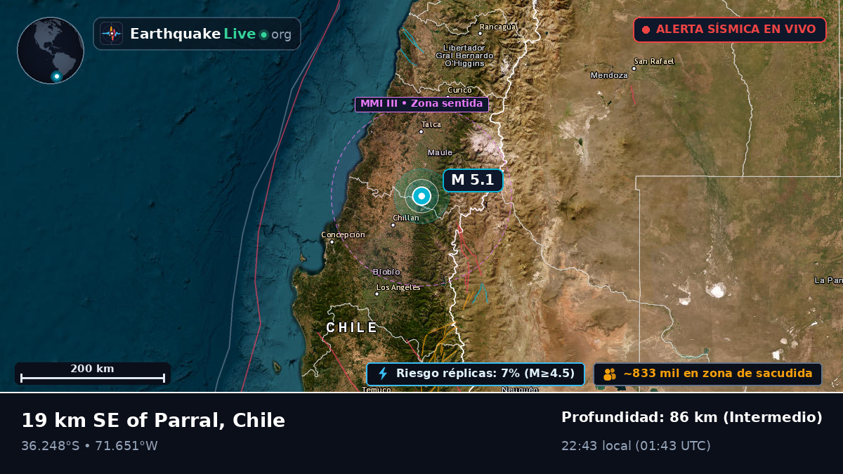 Maule, Chile