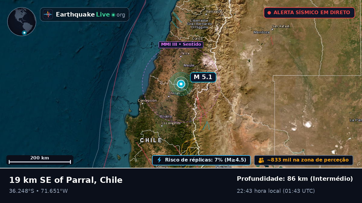 Maule, Chile