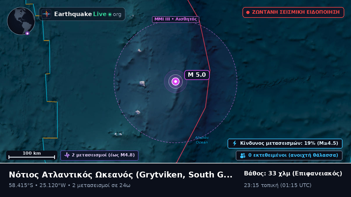 Νότιος Ατλαντικός Ωκεανός (South Georgia and the Islands)