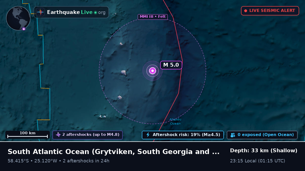 South Atlantic Ocean (South Georgia and the Islands)