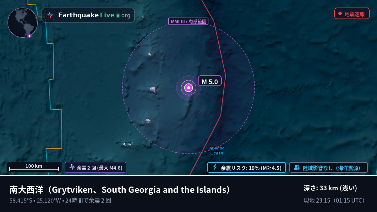 南大西洋 (South Georgia and the Islands)