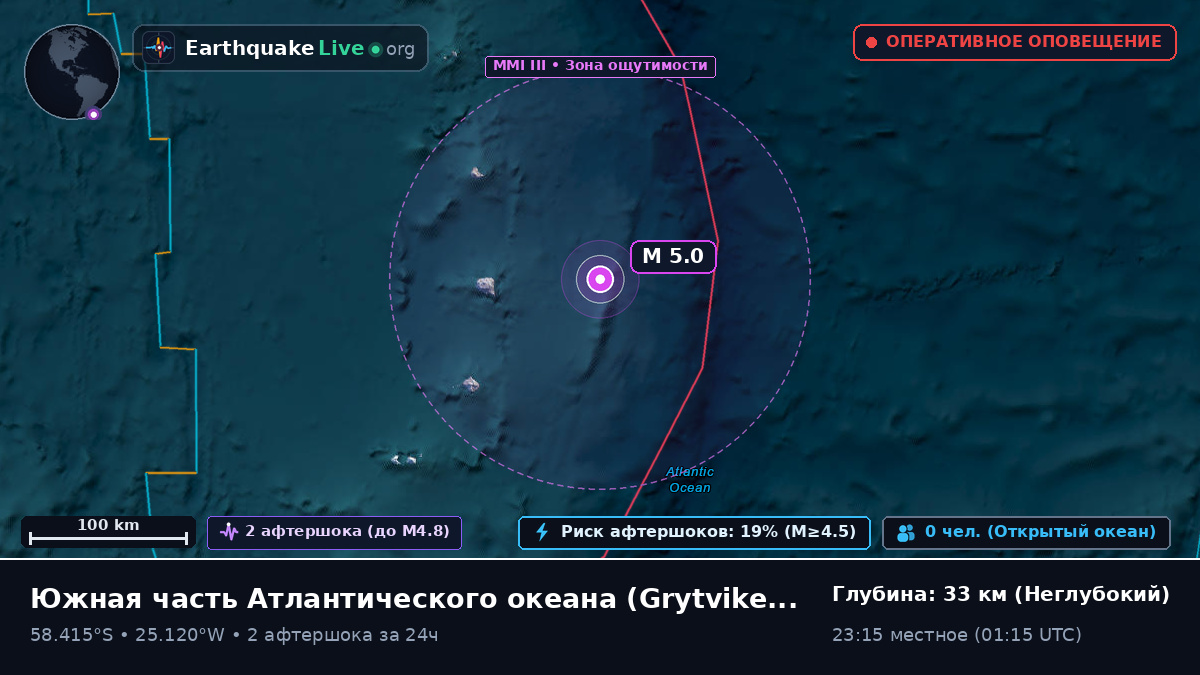 Южная часть Атлантического океана (South Georgia and the Islands)